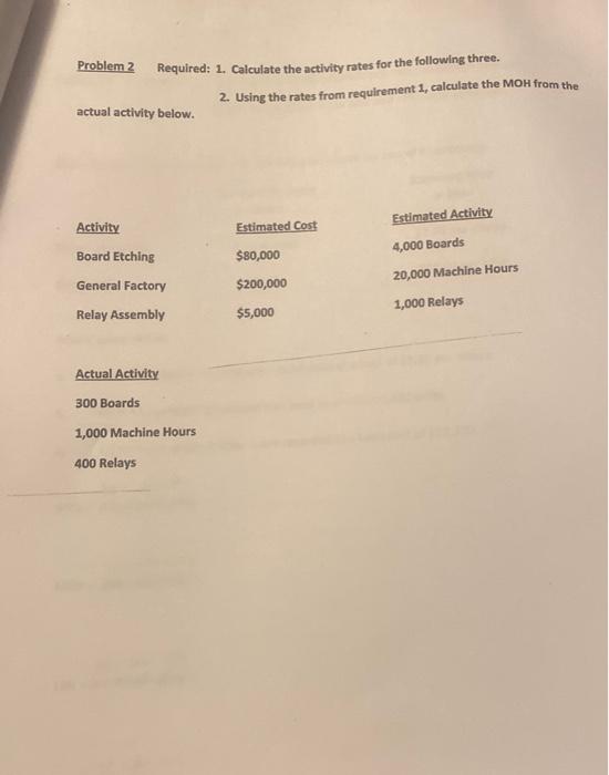 in the "T" accounts provided. a) b) Purchased raw materials on account,