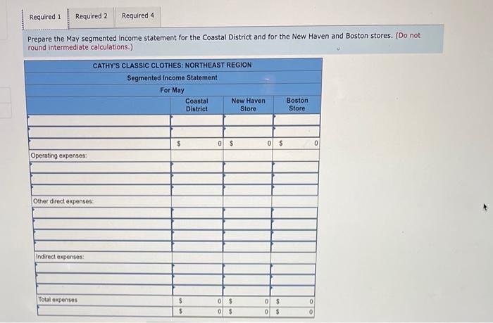 stores. (Do not round intermediate calculations.) CATHY'S CLASSIC CLOTHES: NORTHEAST REGION Segmented