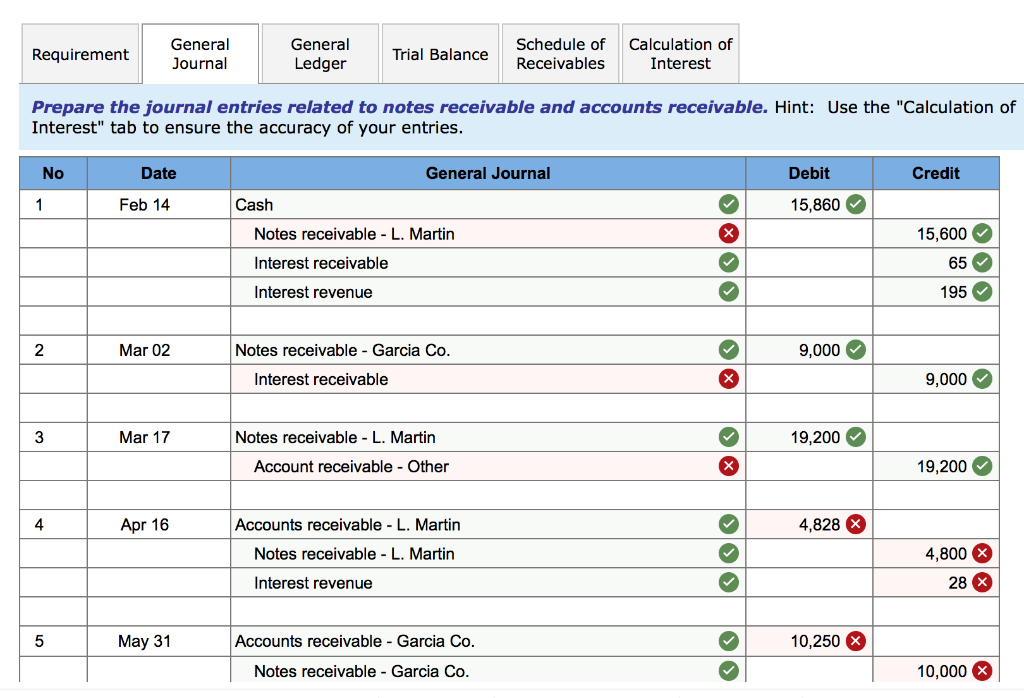 following selected transactions are from Taylor Company. Year 1 Dec. 16 Accepted