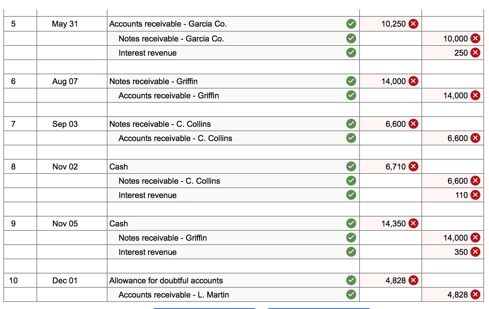 a $15,600, 60-day, 10% note in granting Spencer Lauer a time extension