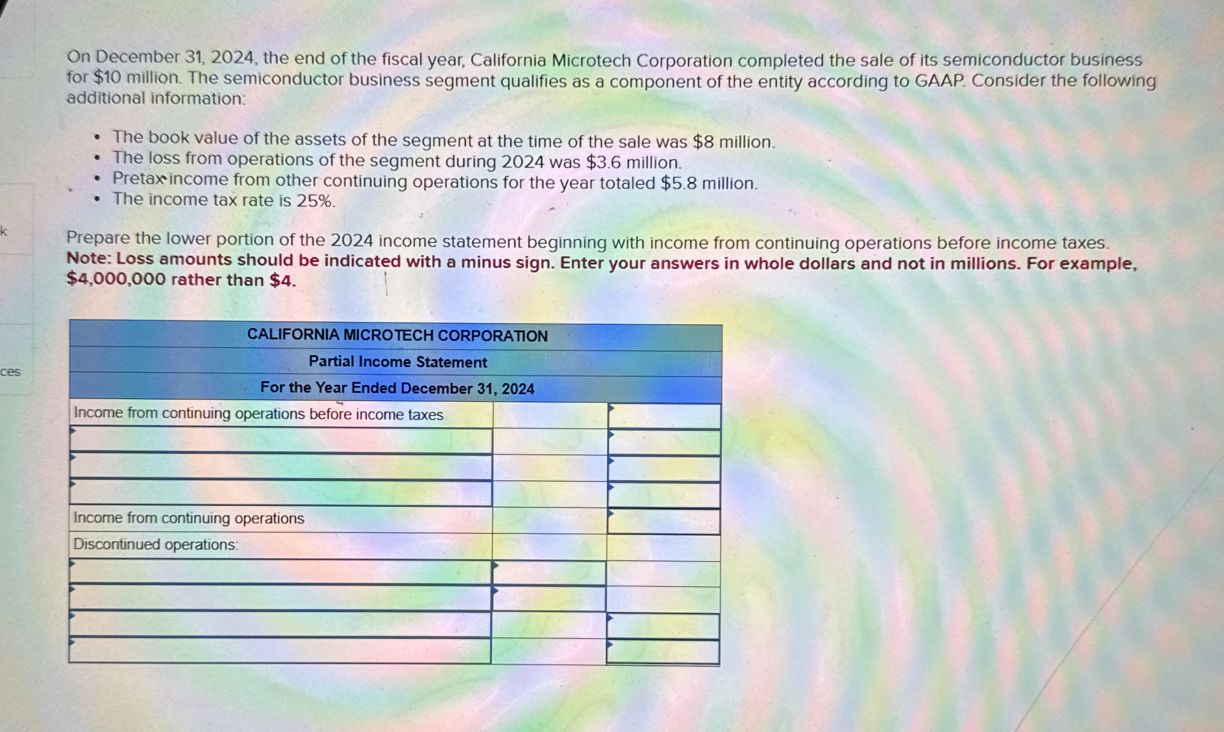  On December 31,2024, the end of the fiscal year, California Microtech