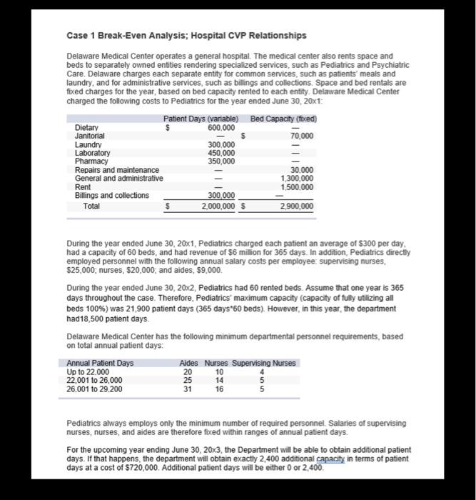 Help with A & B please please Case 1 Break-Even Analysis; Hospital