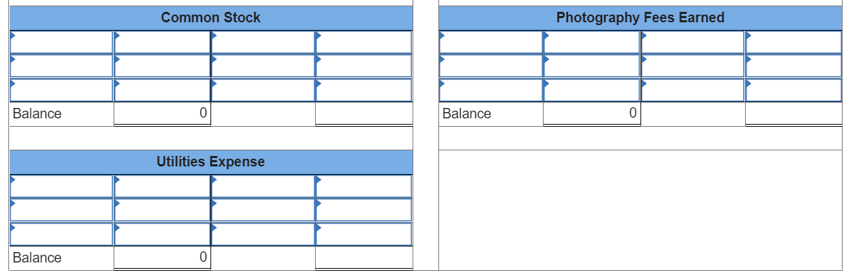 Aug 1 Madison Harris, the owner, invested $6,800 cash and $33,800 of