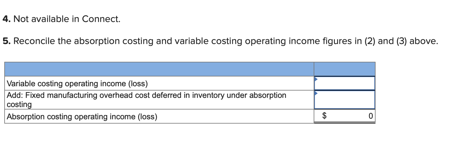 shown in the schedule below: Manufacturing costs: Variable costs per unit: Direct