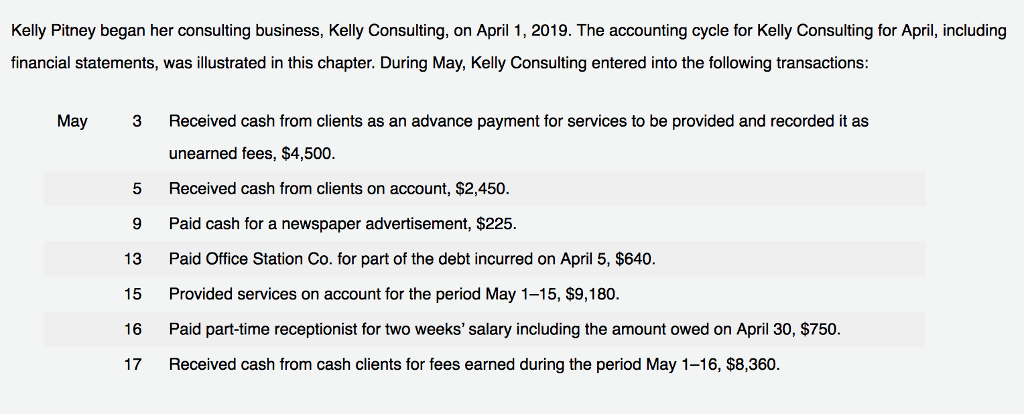 my journals properly filled out and my unadjusted trial balance properly filled