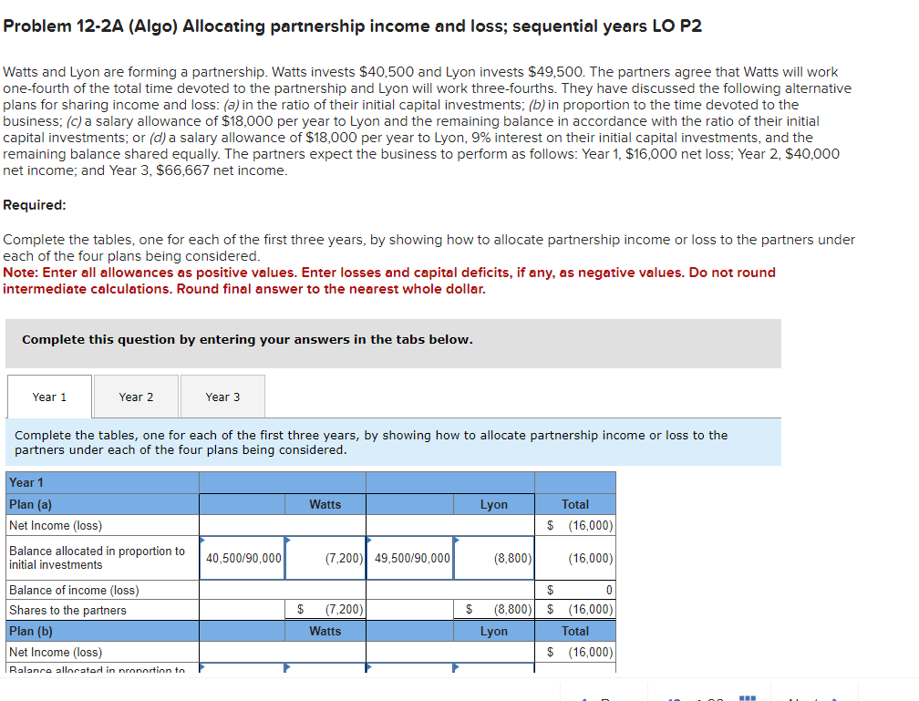  Problem 12-2A (Algo) Allocating partnership income and loss; sequential years LO