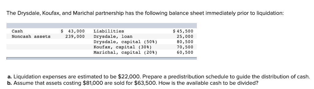 *** Please finish Req A2 and B *** The Drysdale, Koufax,