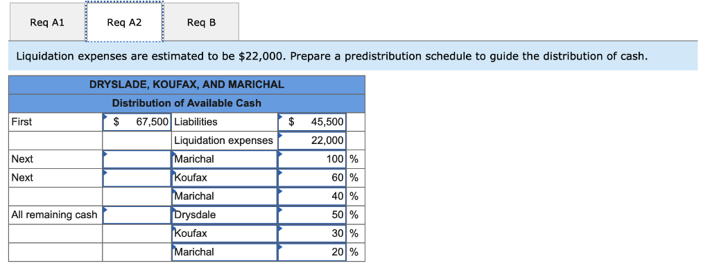 Cash S 43,000 239,000 Liabilities $ 45,500 25,000 80,500 70,500 60,500 Drysdale,