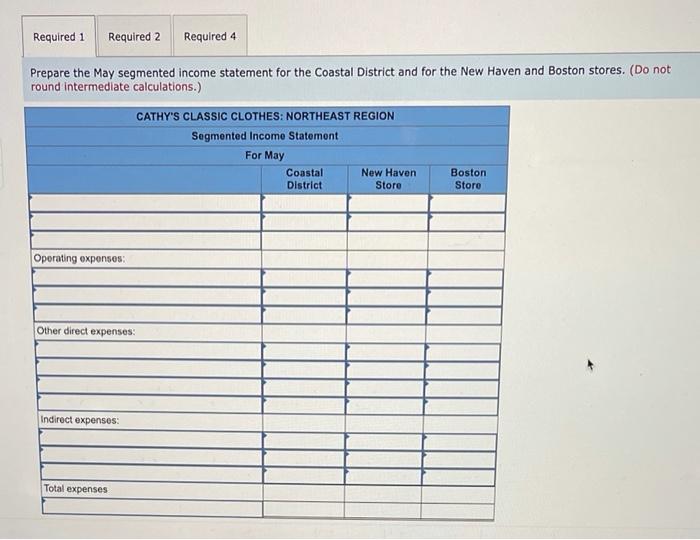 stores. (Do not round intermediate calculations.) CATHY'S CLASSIC CLOTHES: NORTHEAST REGION Segmented
