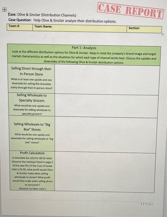  Case: Olive \& Sinclair (Distribution Channels) Case Question: Help Olive \&