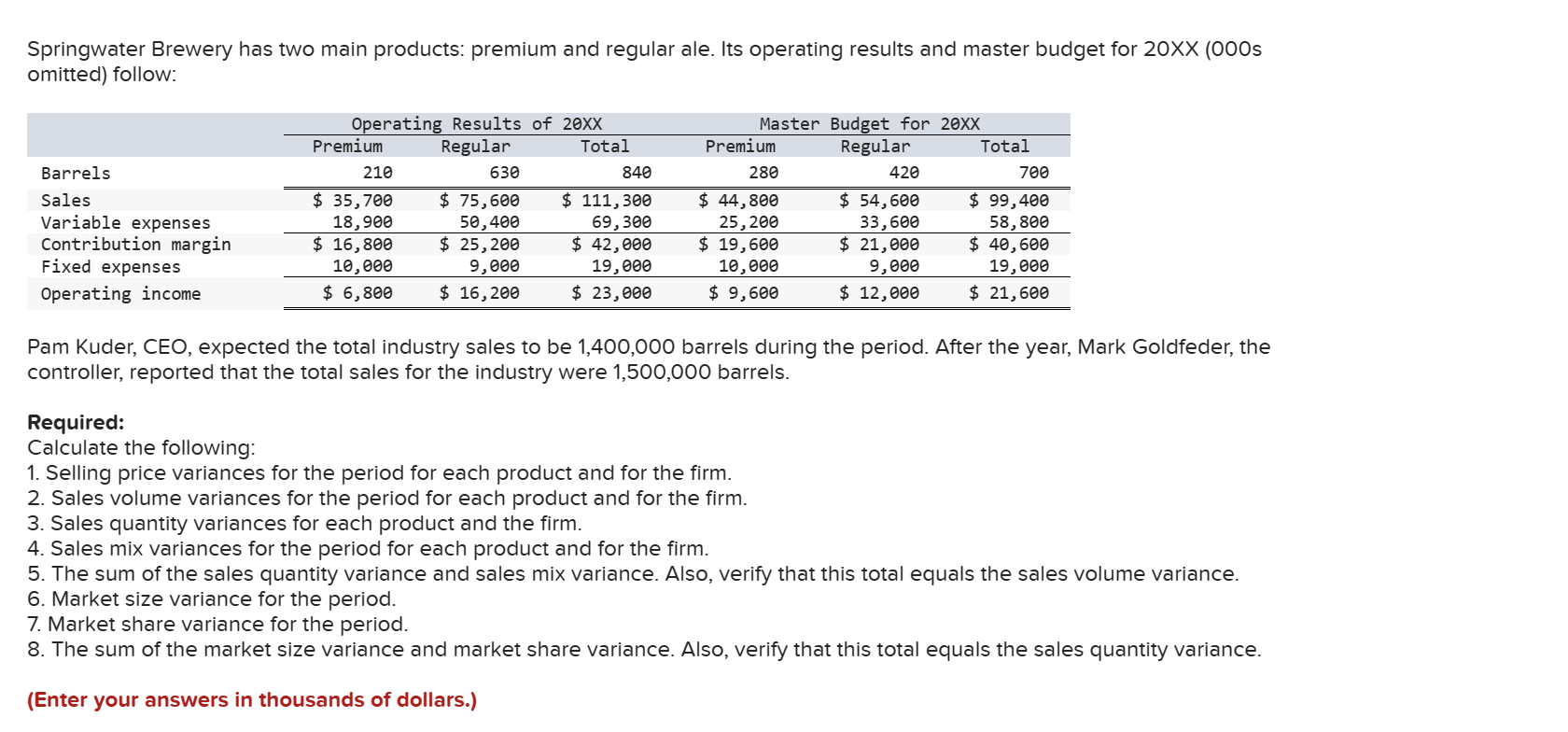 Please have the answers in the same format as the picture Springwater