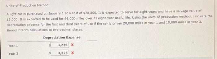 Please help... I'm not understanding Units-of-Production Method A light car is purchased