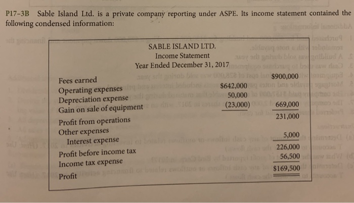  do part a), b) P17-3B Sable Island Ltd. is a private