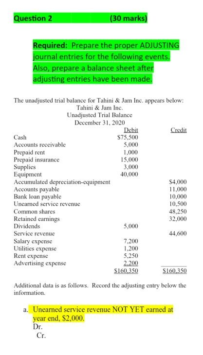 Question 2 (30 marks) Required: Prepare the proper ADJUSTING journal entries
