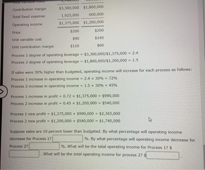 increase the percentage change in profits as sales activity changes. Typically a