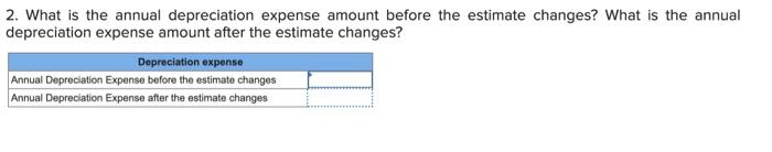 estimated useful life of 9 years and an estimated residual value of