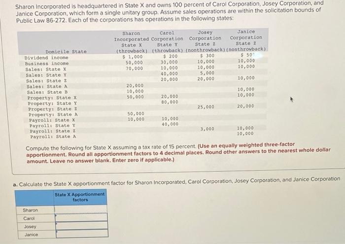 all one problem Sharon Incorporated is headquartered in State X and owns