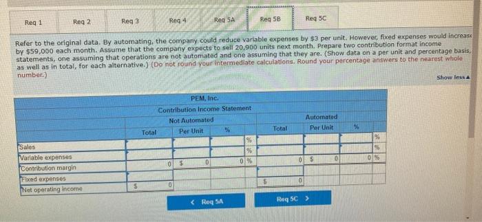 $ 378,000 226,800 151,200 169,200 $(18,000) Required: 1. Compute the company's CM