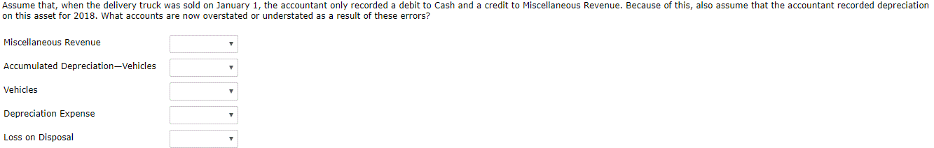 uses straight-line depreciation and records adjusting entries annually. Jan. 1 Sept. 1