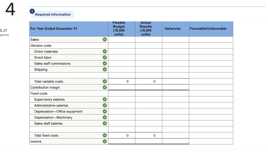 information applies to the questions displayed below.] Phoenix Company reports the following