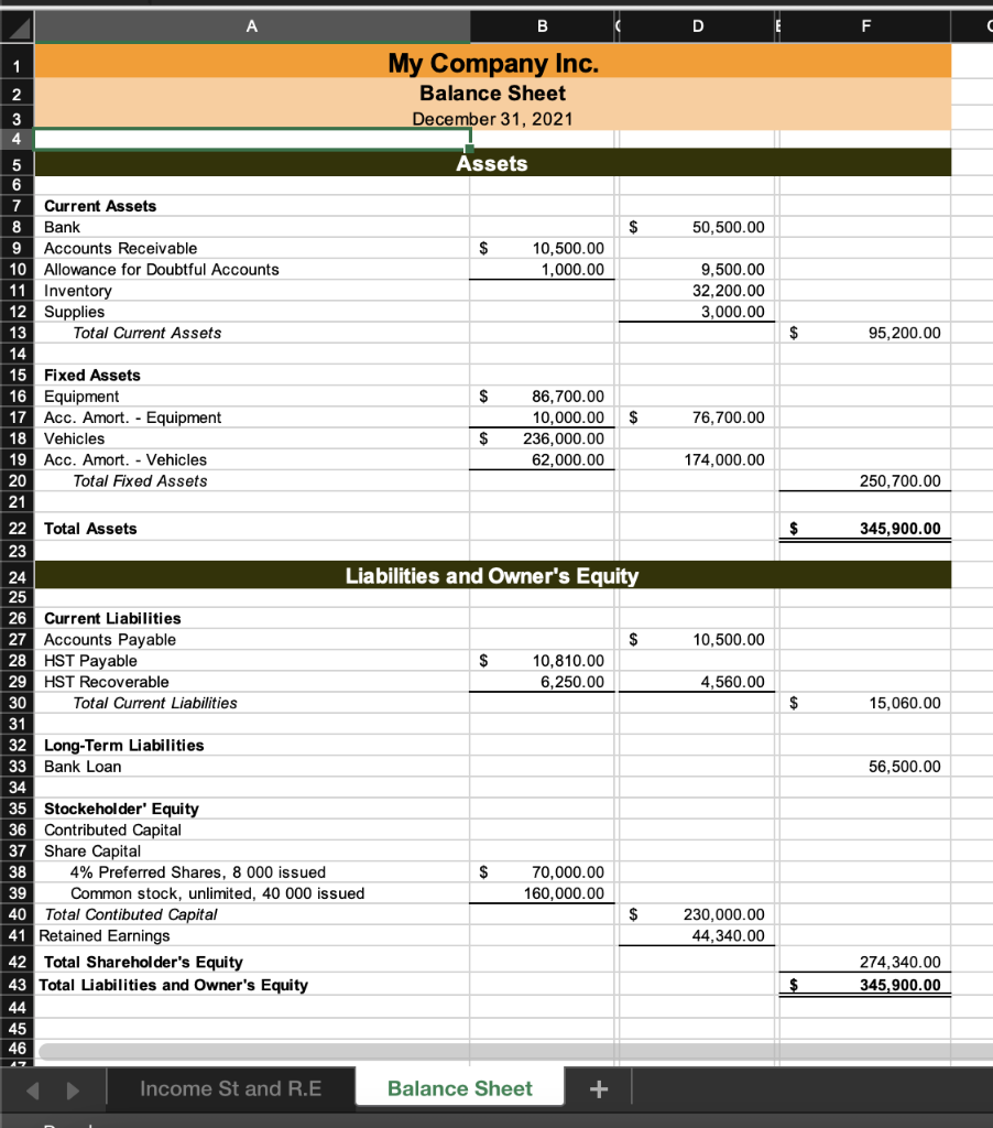 the inventory turnover if the beginning inventory was $34 000 Round your