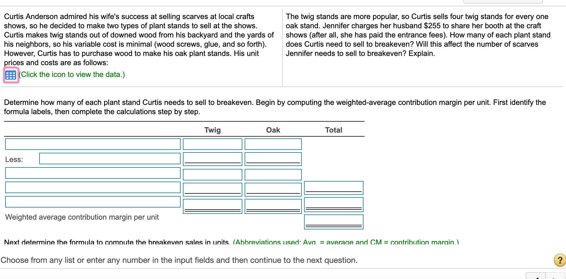 Oak Stands $ 42.00 $ 11.00 Print Done Curtis Anderson admired his