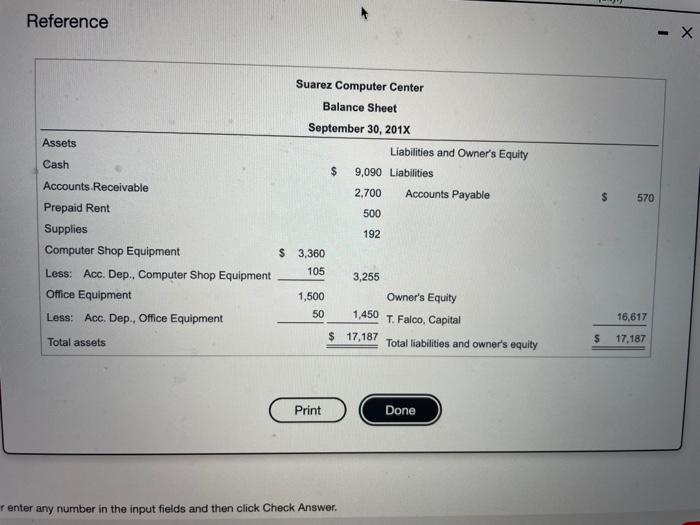income statement) Click the icon to view the chart of accounts.) (Click