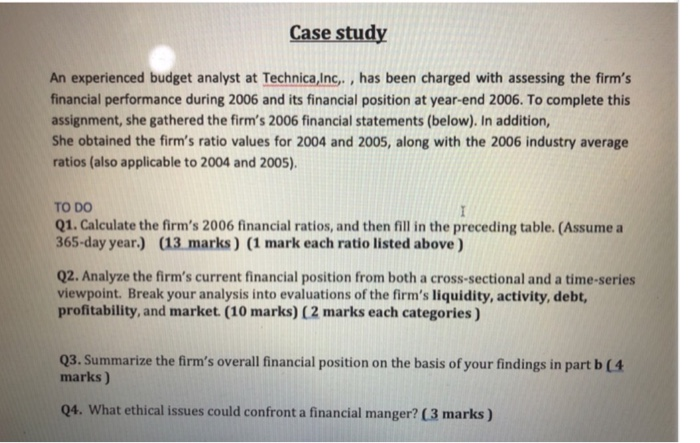  Case study An experienced budget analyst at Technica, Inc., has been