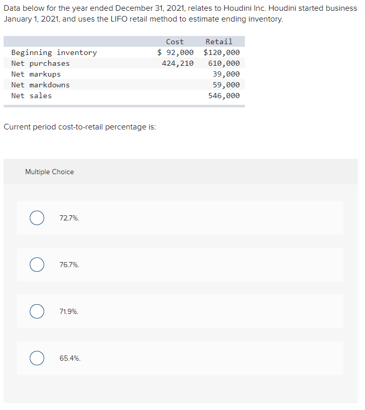  Data below for the year ended December 31, 2021, relates to