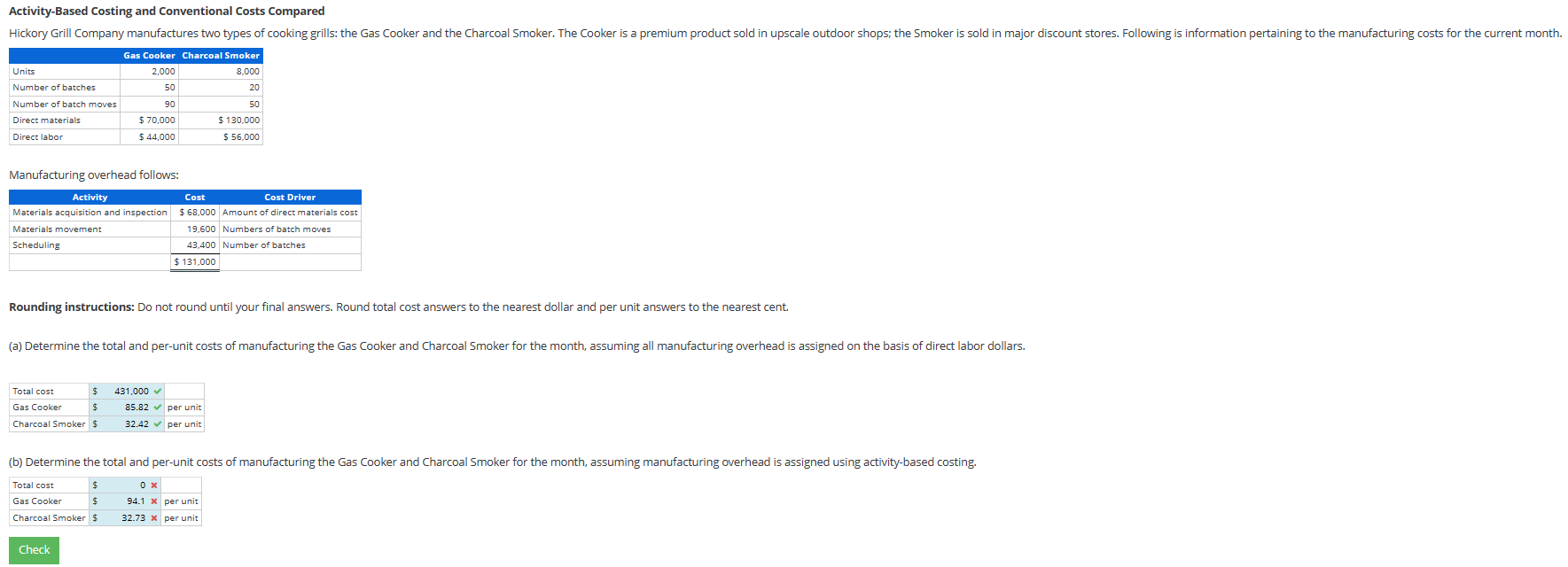 Please explain the second part Manufacturing overhead follows: Rounding instructions: Do not