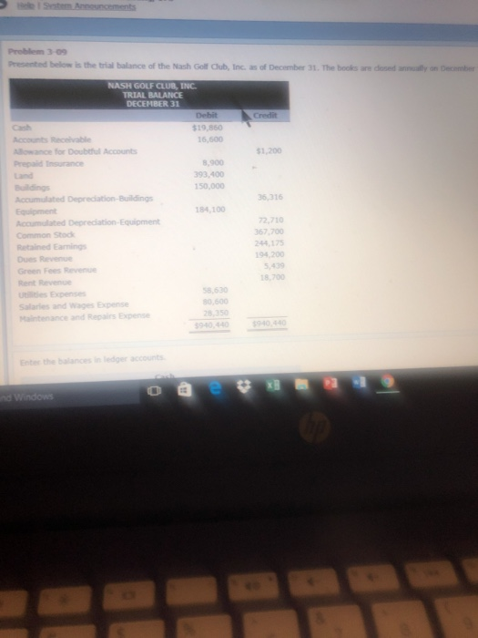 a. Enter the balances in ledger accounts. Allow five lines for each