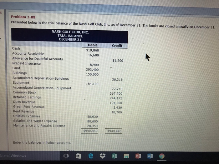 account.b. From the trial balance and the information given below, prepare annual