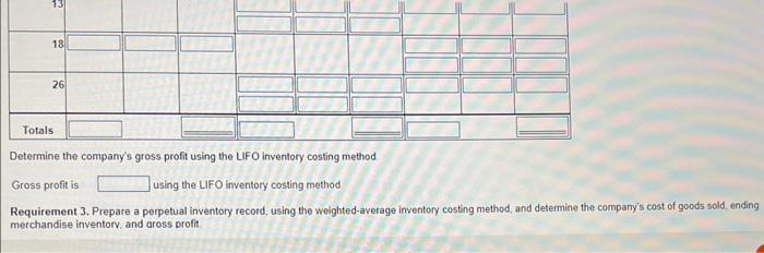 and gross profit. 2. Prepare a perpetual inventory record, using the LIFO