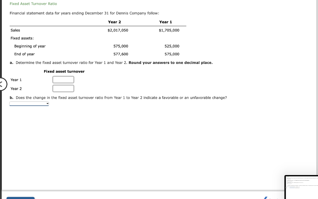  Fixed Asset Turnover Ratio Financial statement data for years ending December
