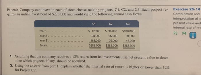  Exercise 25-14 Computation and interpretation of n present value and internal