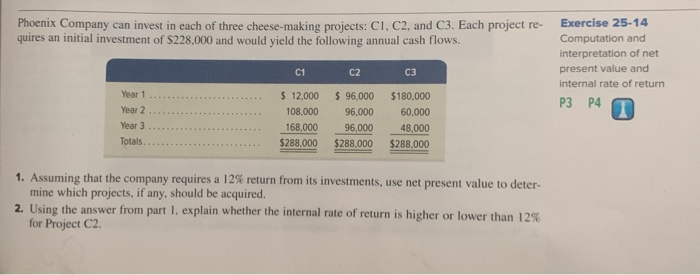 rate of ret P3 P4 Phoenix Company can invest in each of