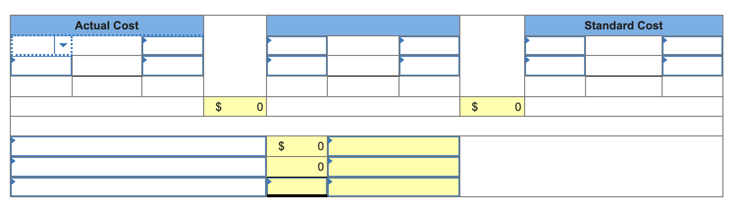 appreciated. Required information Use the following information for the Exercises below. (The