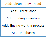 team of three house cleaners about 1.5 hours. On average, HHH completes