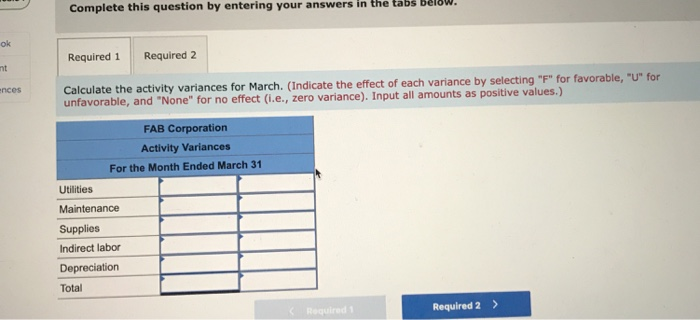 and Spending Variances [LO9-1, LO9-2, LO9-3 You have just been hired by