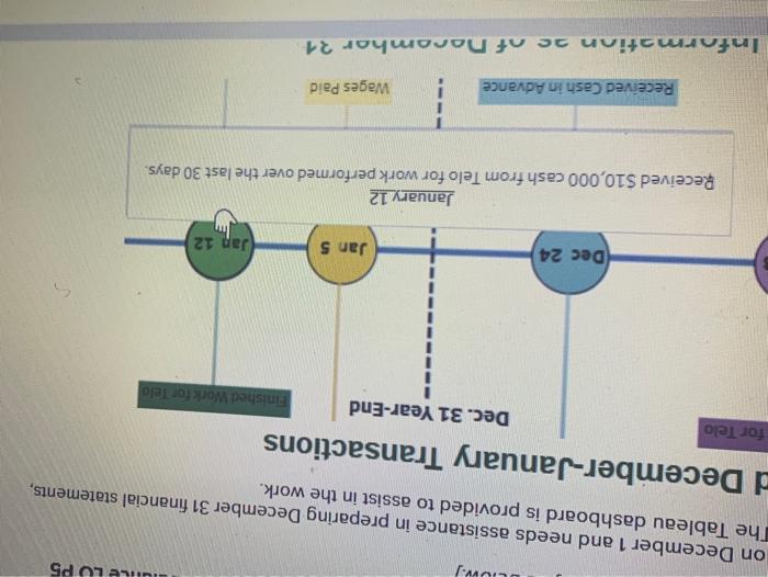 hr Dec 7 Dec 13) Dec 24 Jan 5 December 1 Prepaid