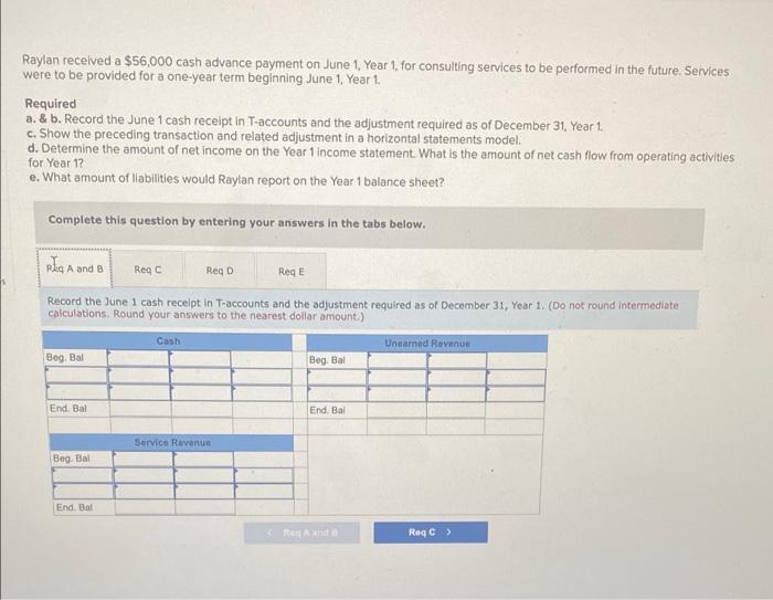 Req A & B Req C Req D Req E Raylan