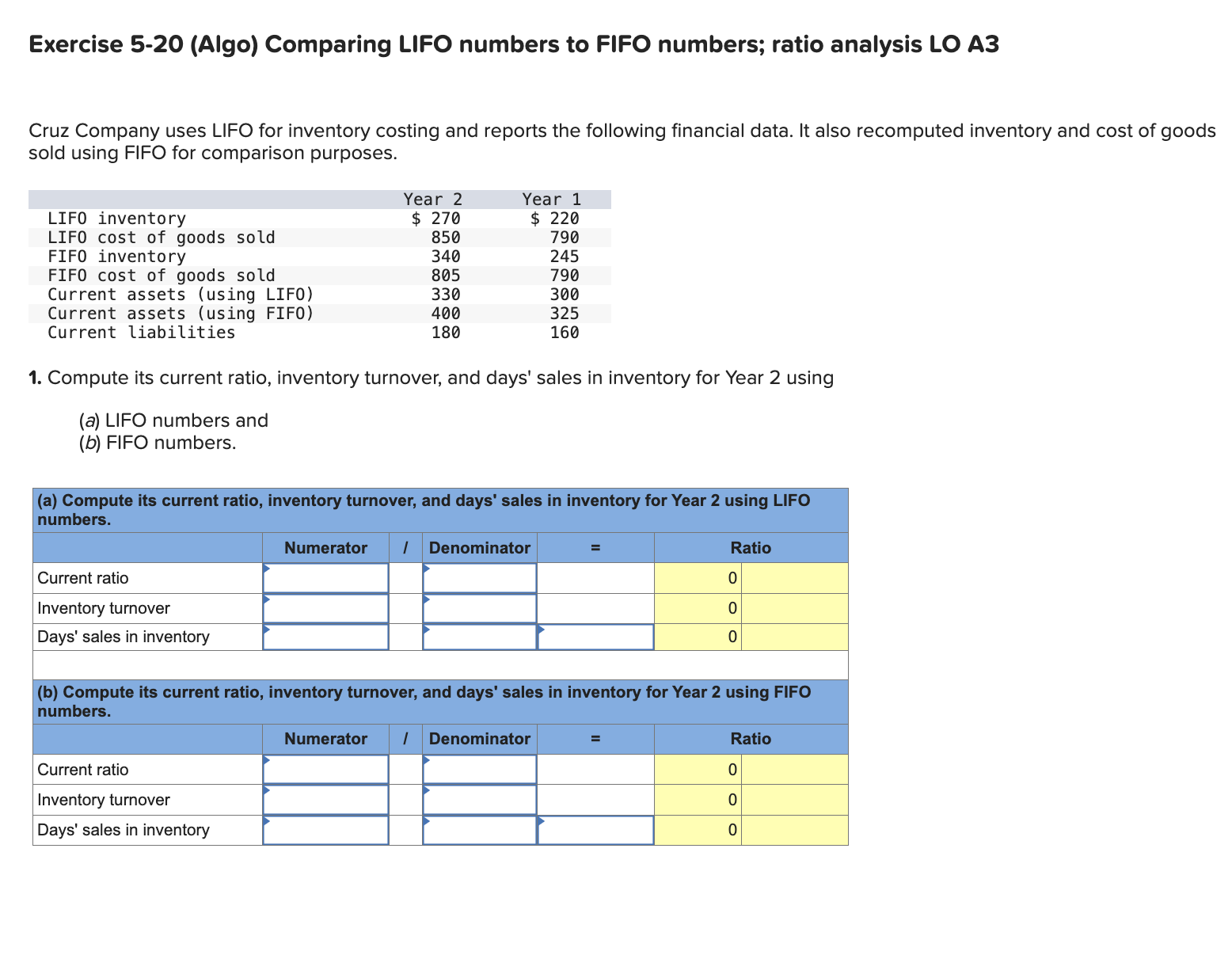  Exercise 5-20(Algo) Comparing LIFO numbers to FIFO numbers; ratio analysis LO