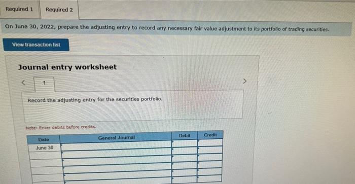 the March 31, 2022, balance sheet of Business Solutions, Santana Rey notes