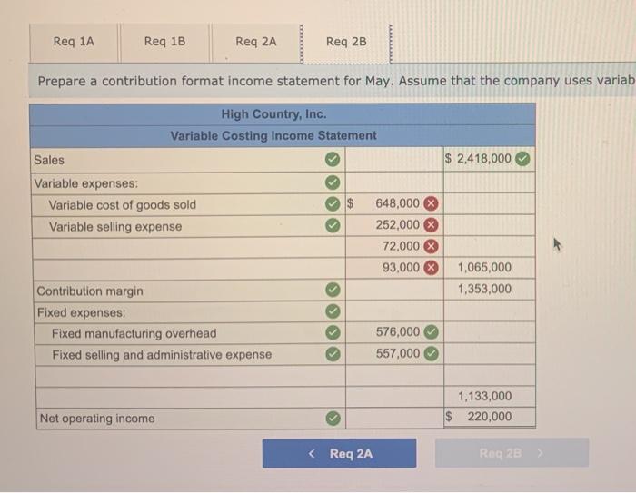 High Country, Inc. produces and sells many recreational products. The company has