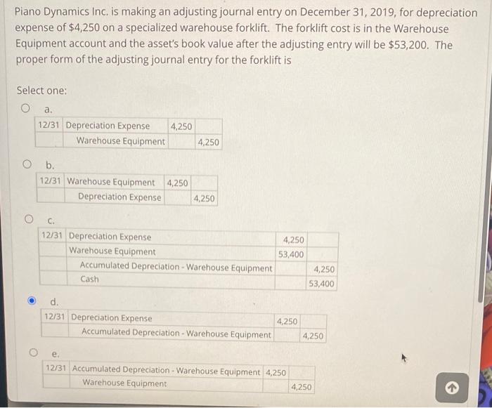 on December 31,2019 , for depreciation expense of $4,250 on a specialized