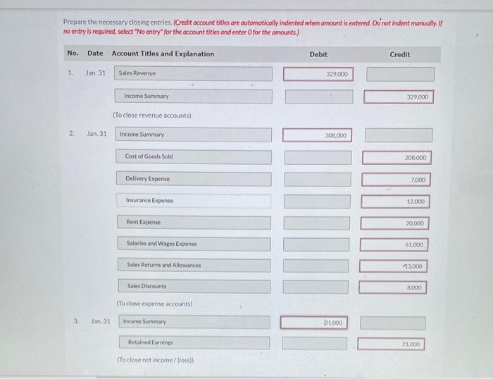 is information related to Waterway Corporation for the month of January 2020