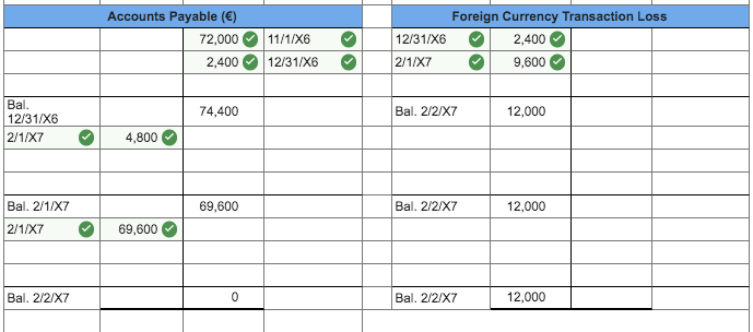 sold goods to a company located in Munich, Germany. The receivable was