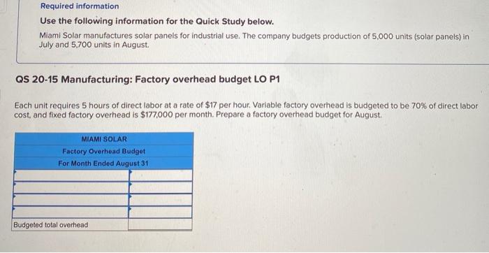 units (solar panels) in July and 5,700 units in August QS 20-13