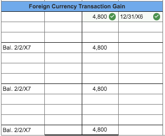 to be settled in European euros on February 1, 20X7, with the