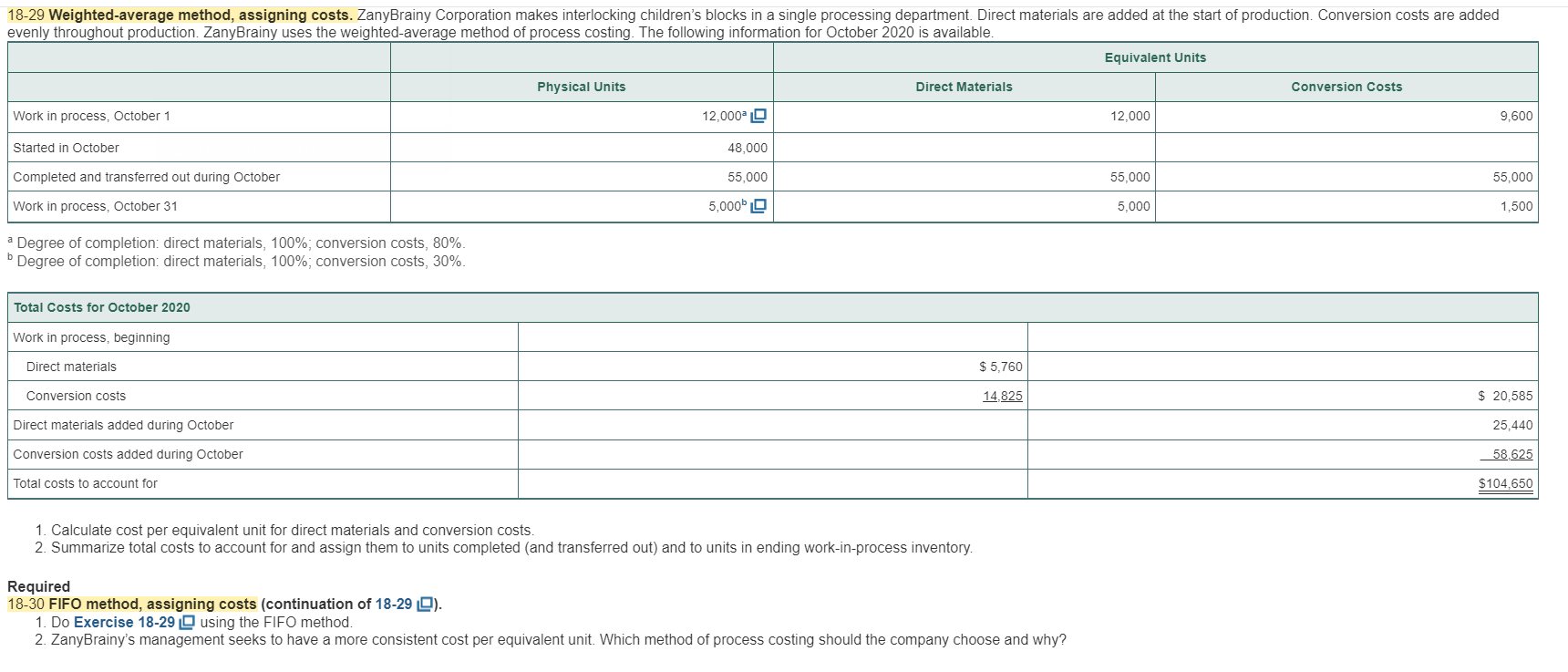  Required18-29 Weighted-average method, assigning costs. ZanyBrainy Corporation makes interlocking childrens blocks